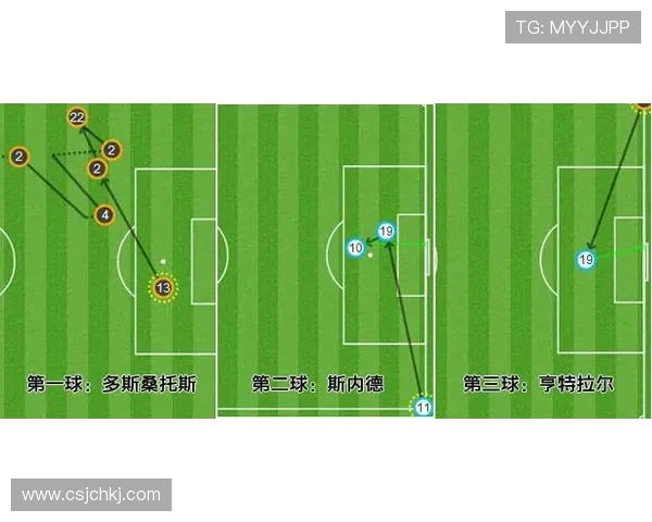极限运动联赛点评:北京街舞队战术分析与表现评估