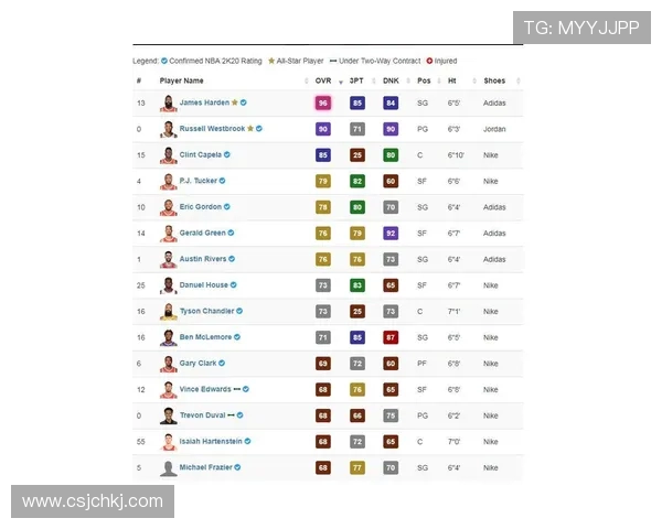 西安街舞队以53分领跑极限运动世界杯积分榜展现强劲实力
