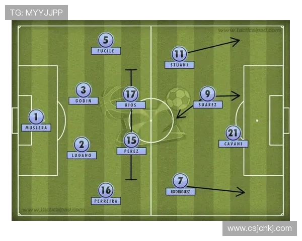 乌拉圭与法国首发阵容对比分析及战术解读