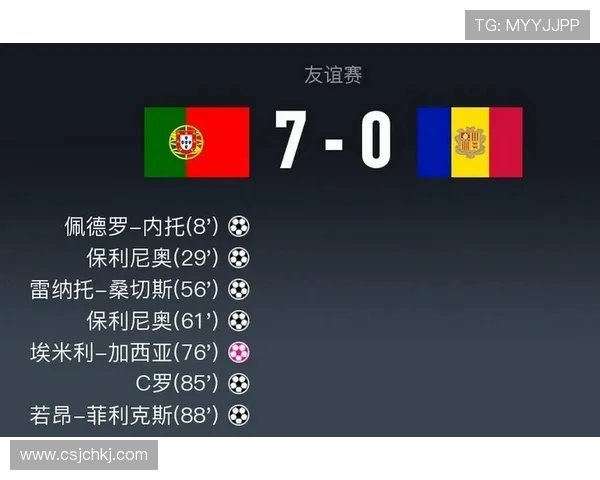 葡萄牙与安道尔首发阵容分析及比赛前瞻精彩解读 葡萄牙与安道尔首发阵容分析及比赛前瞻精彩解读