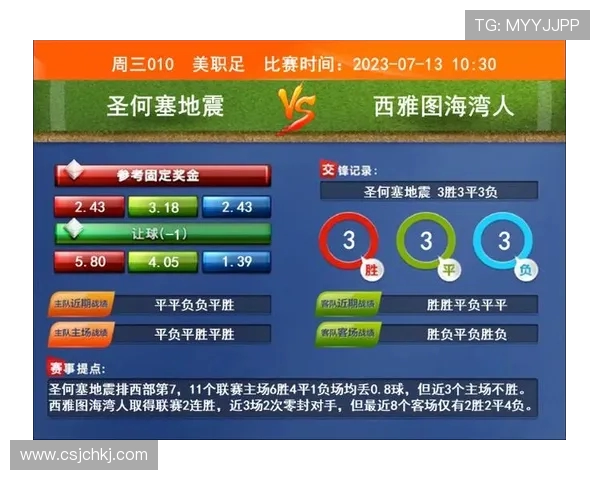 西雅图与圣何塞地震比赛前瞻及比分预测分析详解