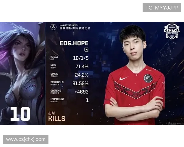 LNG战队心理素质引发热议球迷对其表现褒贬不一