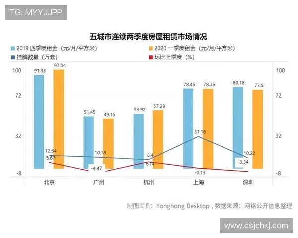 RNG战队实力分析与数据解读探讨其在赛场上的表现与潜力