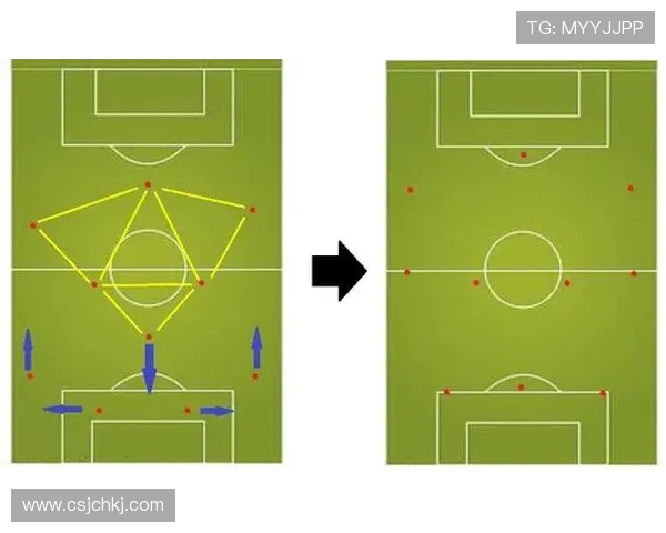 广州足球队快攻战术解析与实战应用探讨